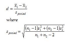 Effect Size For Anova Formula