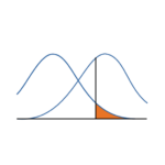 sample size p value