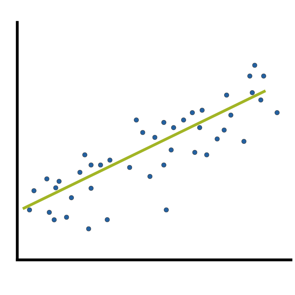 two-types-of-effect-size-statistic-standardized-unstandardized