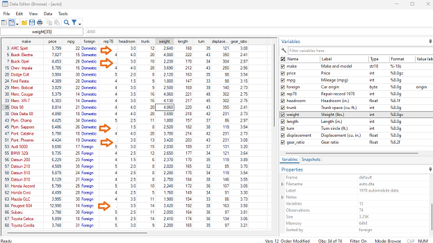 examining missing data in stata 